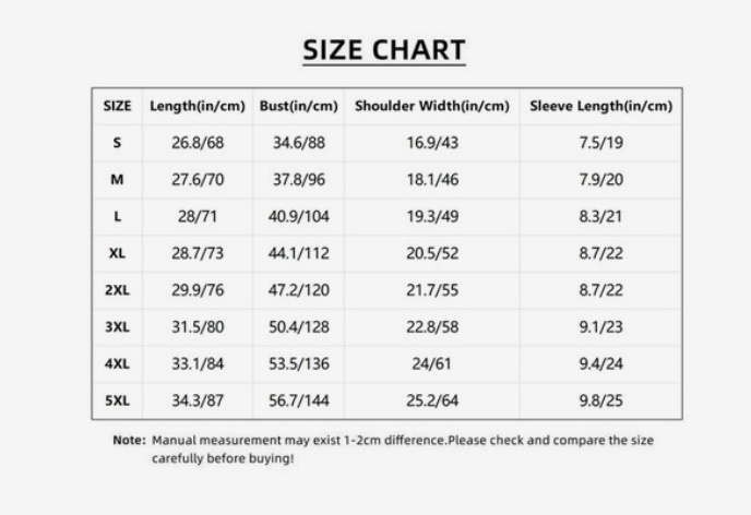Plus size dameskleding, oversi - Summer Clothing Must Haves recensie en prijs